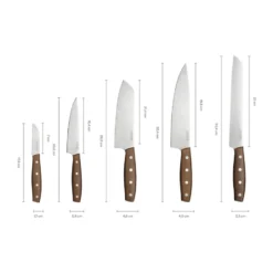Folken knivset, 5 delar